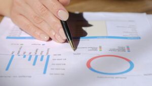 Budget-Percentages-300x169 Blog