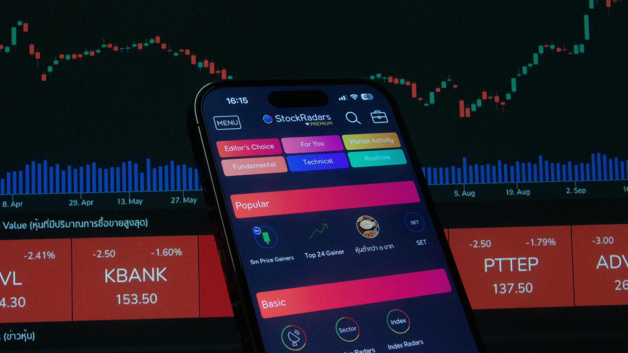 How to Invest in Stocks